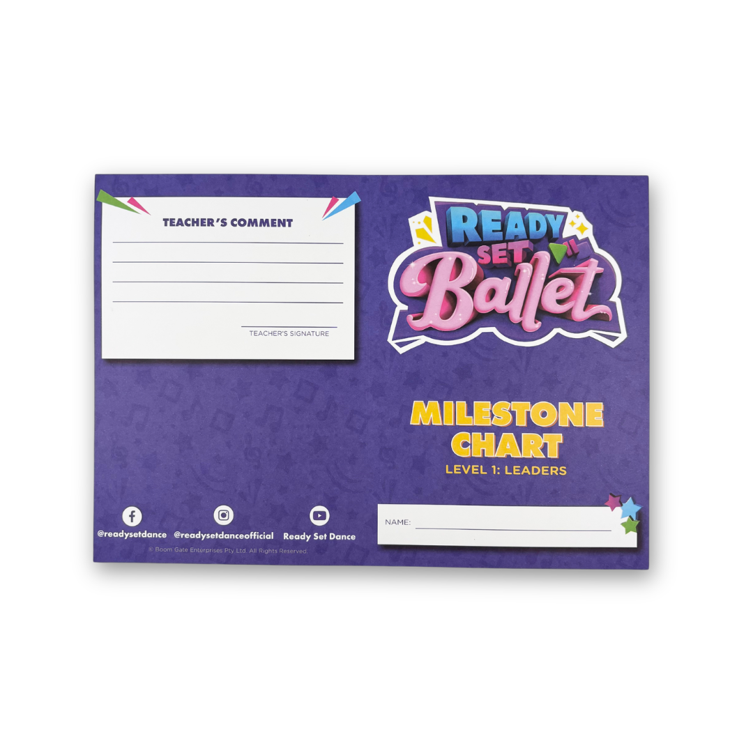 Milestone Charts - RSB - Level 1 Leaders