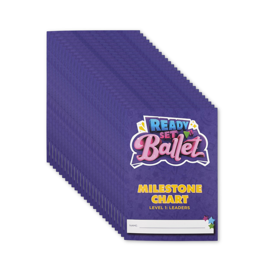 Milestone Charts - RSB - Level 1 Leaders