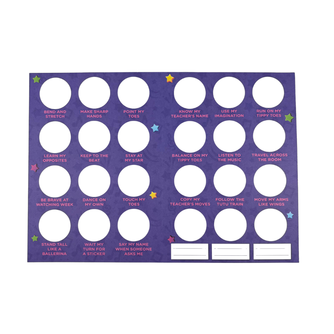 Milestone Charts - RSB - Level 1 Learners