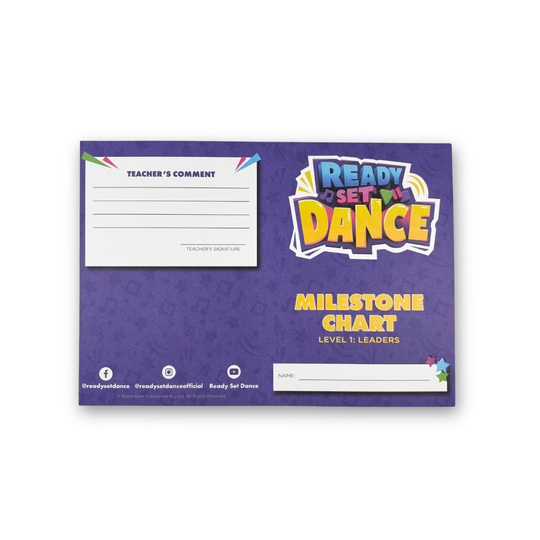 Milestone Charts - RSD - Level 1 Leaders