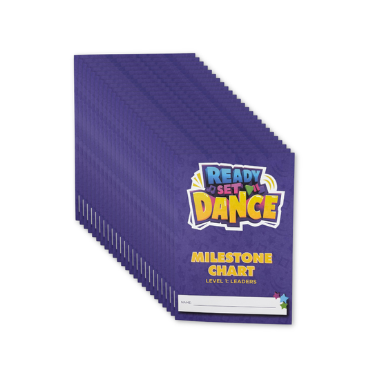 Milestone Charts - RSD - Level 1 Leaders