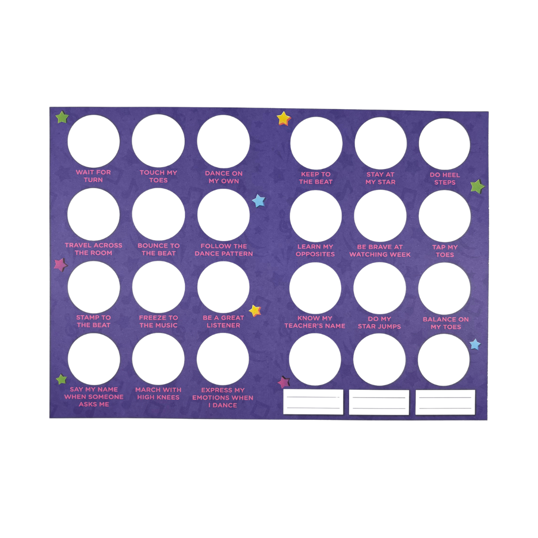 Milestone Charts - RSD - Level 1 Learners