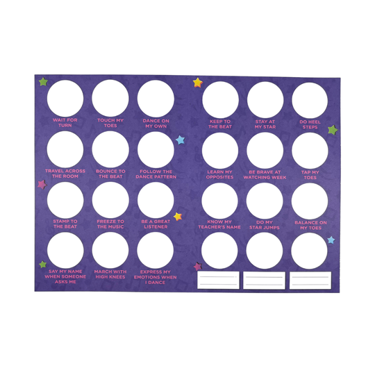 Milestone Charts - RSD - Level 1 Learners