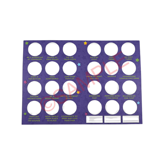 Milestone Charts - RSD - Level 2 Leaders