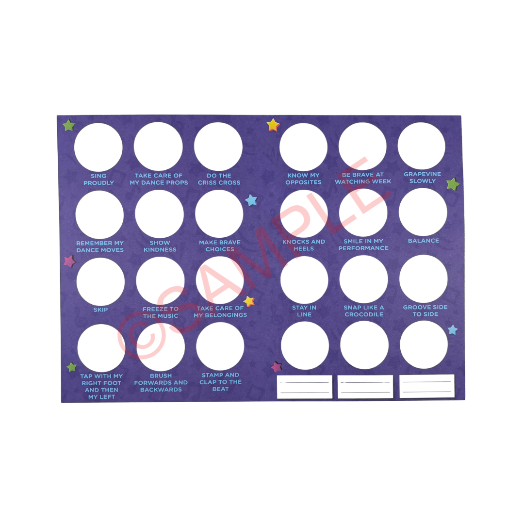 Milestone Charts - RSD - Level 2 Learners