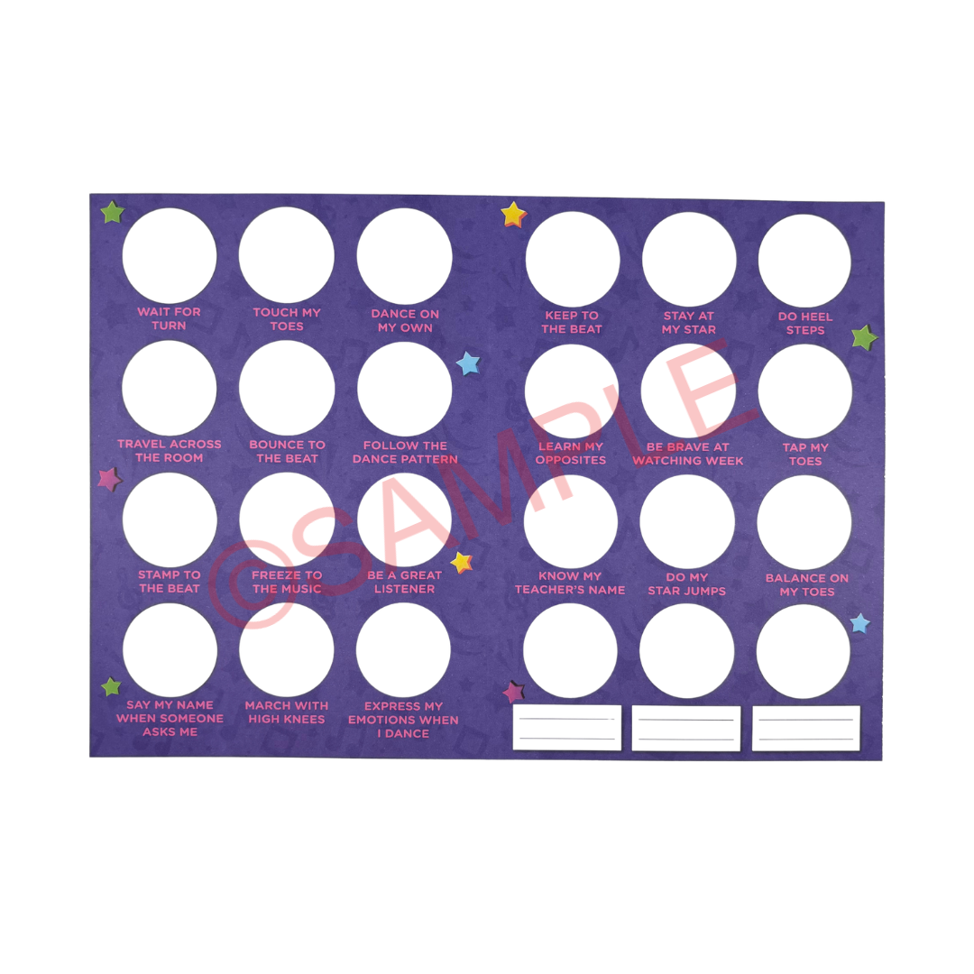 Milestone Charts - RSD - Level 1 Learners