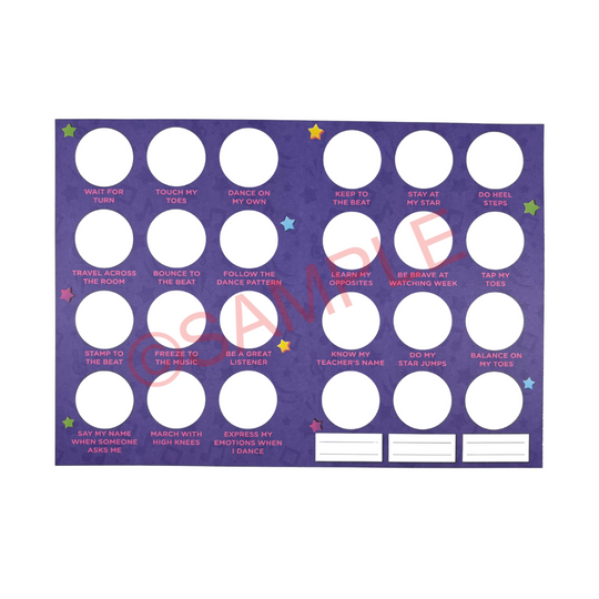 Milestone Charts - RSD - Level 1 Learners