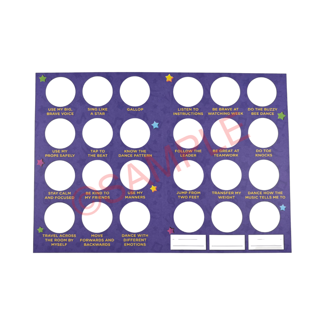 Milestone Charts - RSD - Level 1 Leaders