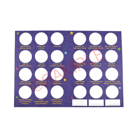 Milestone Charts - RSD - Level 1 Leaders