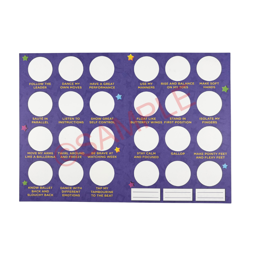 Milestone Charts - RSB - Level 1 Leaders