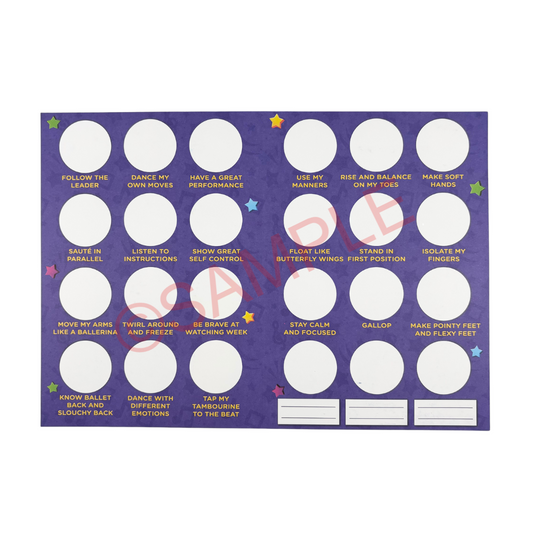 Milestone Charts - RSB - Level 1 Leaders